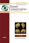 Nature Conservation-Bulgaria雜志封面